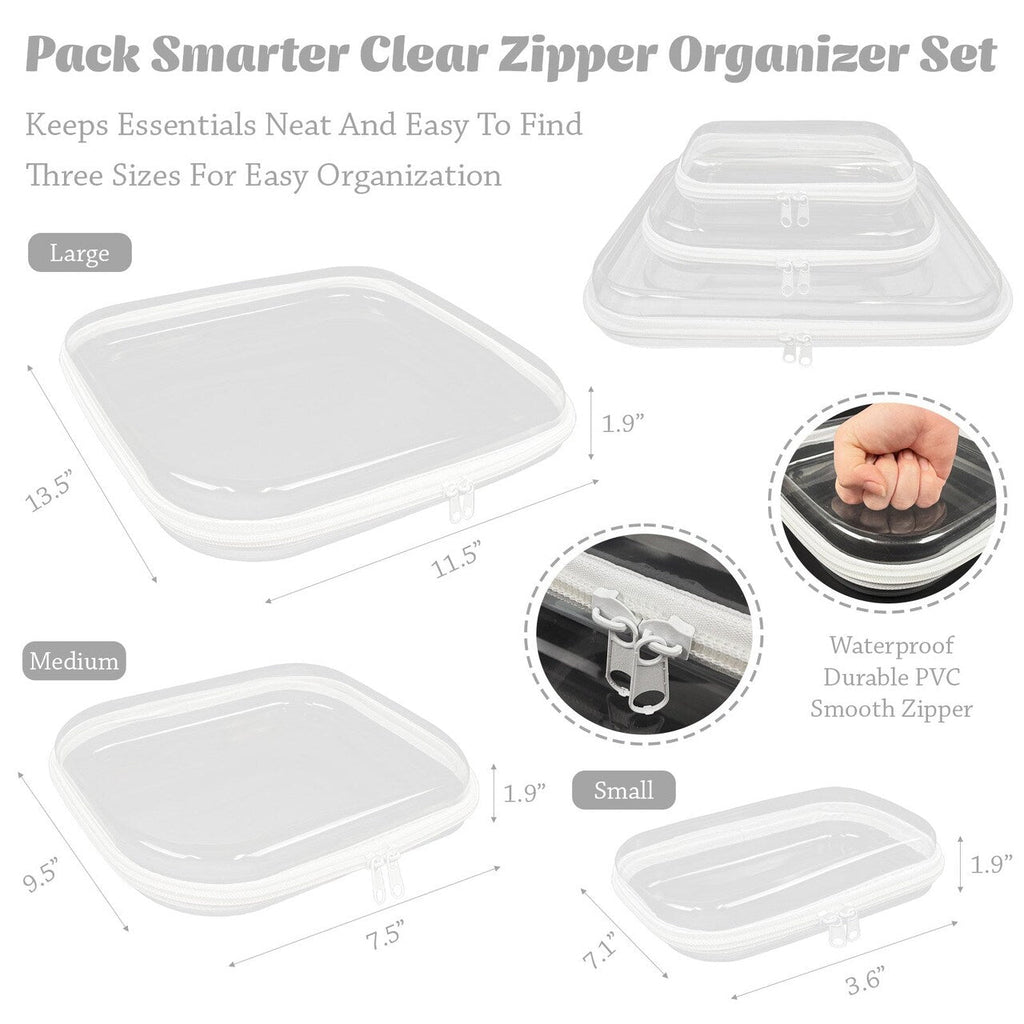 See Everything, Dig for Nothing! Your Ultimate Travel & Everyday Organizer.